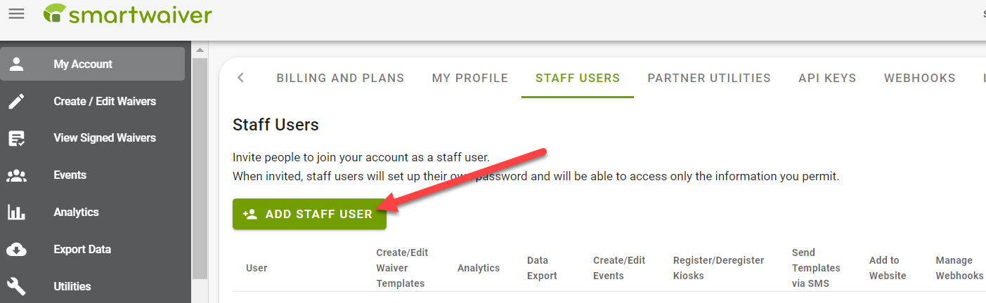 Add Staff User" button highlighted.