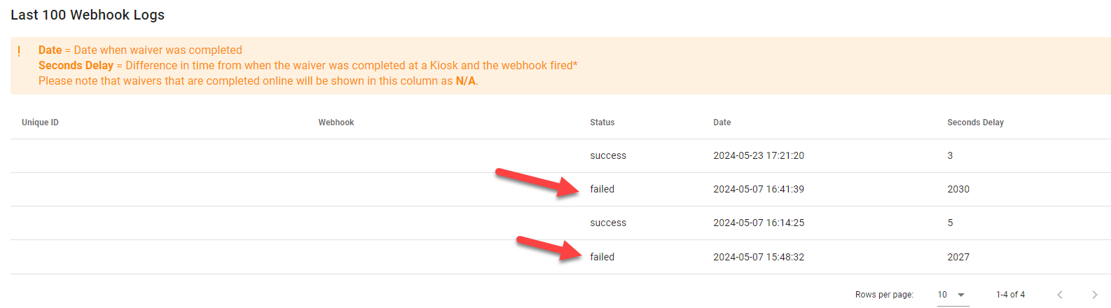 Webhook log table with failed entries.