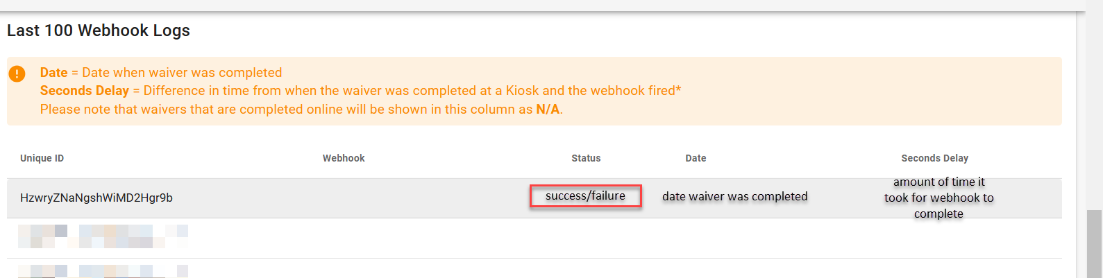 Webhook logs table with status and delay info.